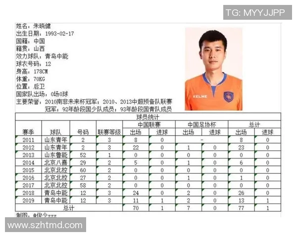 中国足球门将的崛起与挑战：从青训体系到国际赛场的全面分析